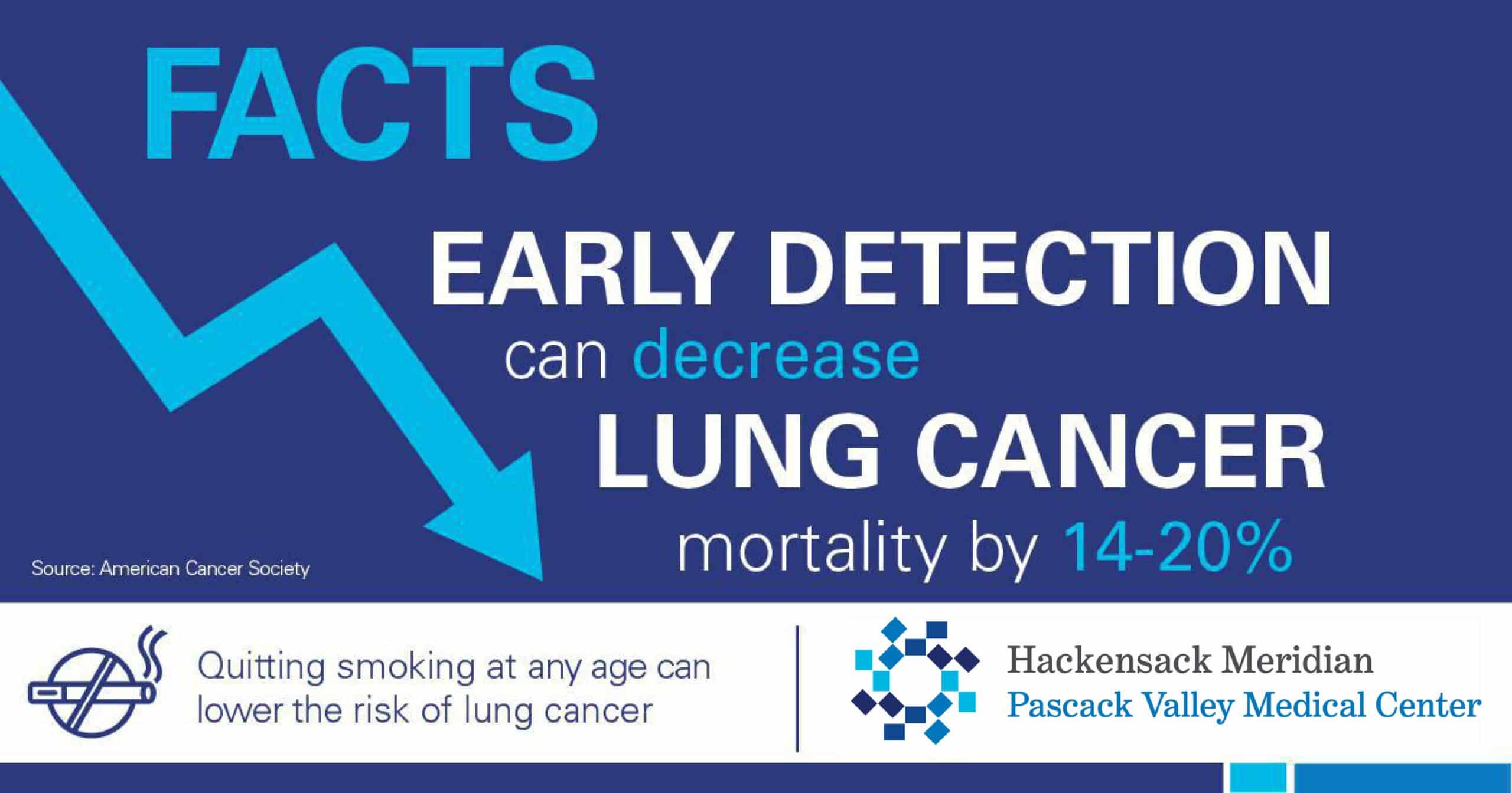 Lung Cancer Awareness Month: Take Action and Quit Smoking for Better Health